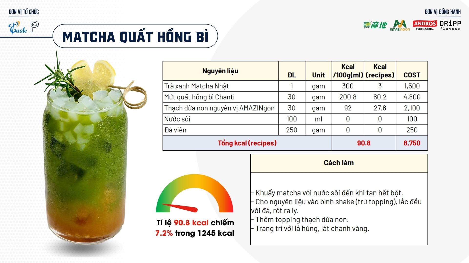 Bộ Sưu Tập Đồ uống Healthy “Ít Calo - Vẫn No Vị Giác”