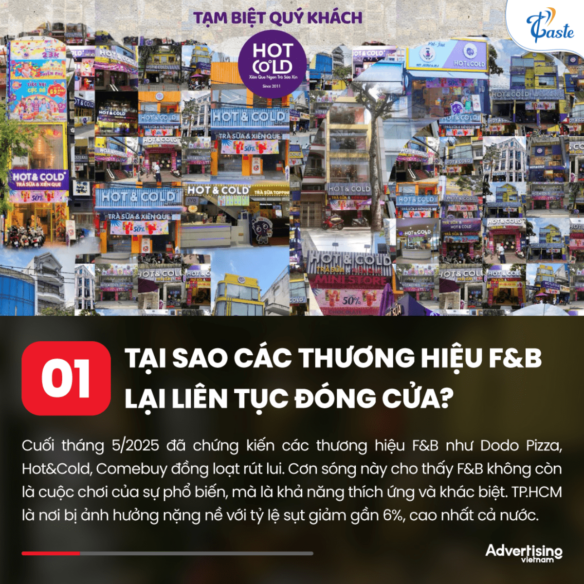 Loạt Thương Hiệu F&B “Ồ Ạt Đóng Cửa” Trong 6 Tháng Đầu Năm 2025