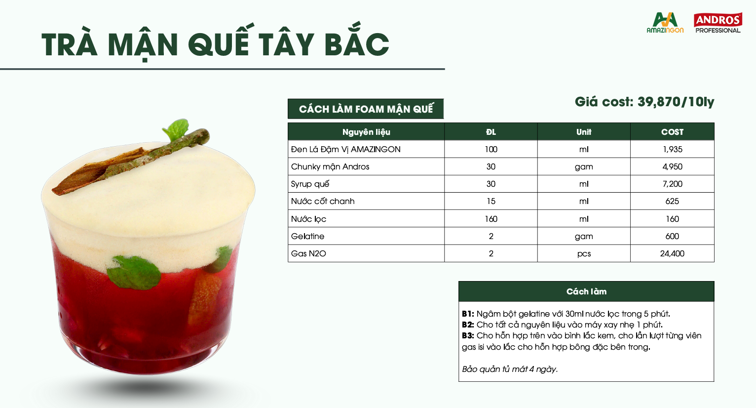 TRÀ MẬN QUẾ TÂY BẮC